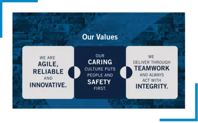Our Values