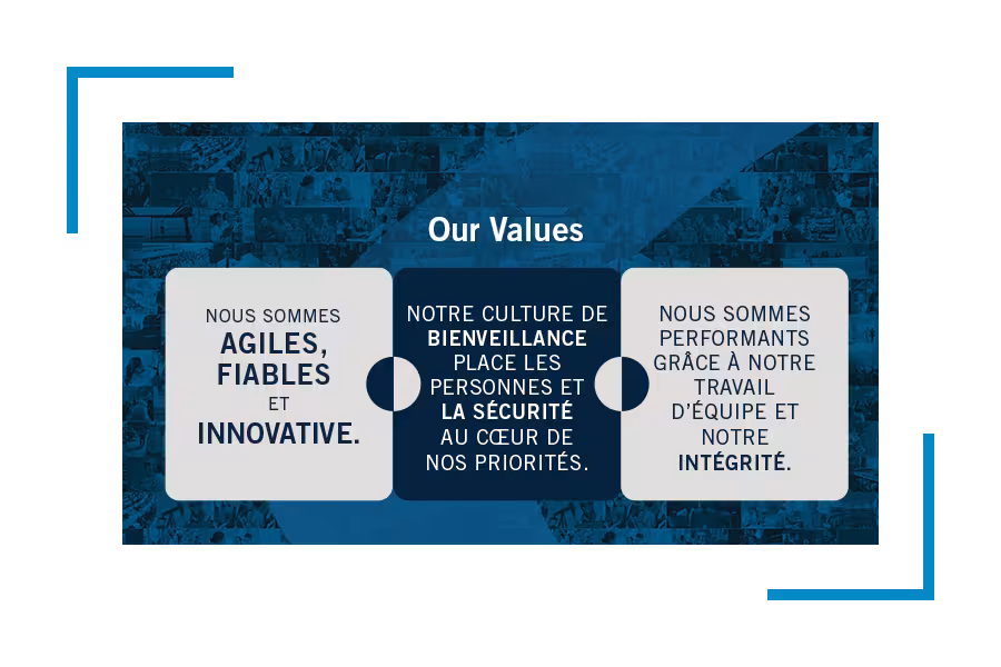 our values